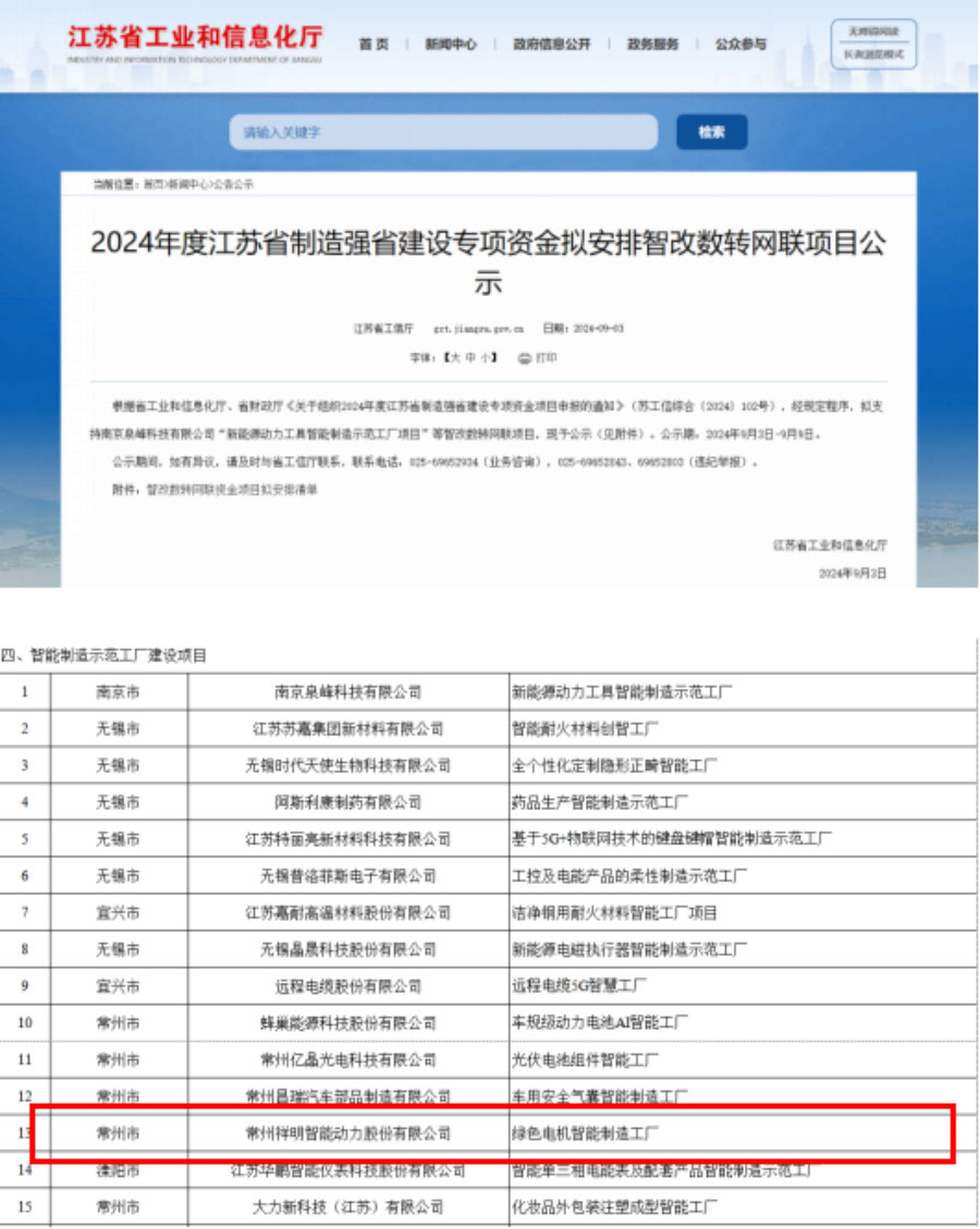 喜訊！祥明獲江蘇省制造強(qiáng)省建設(shè)專項(xiàng)資金支持